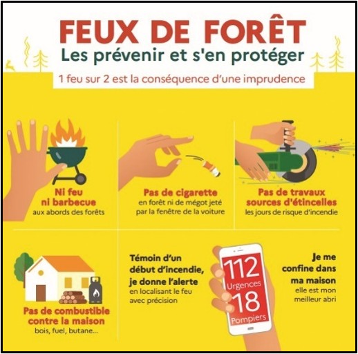 Exemple d'affiche à destination du public